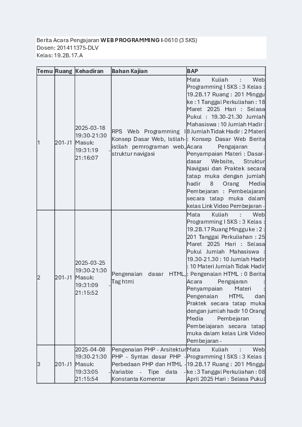 File unduhan