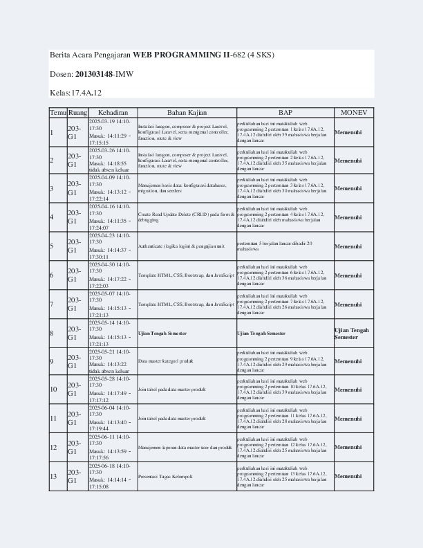 File unduhan