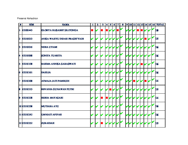 File unduhan