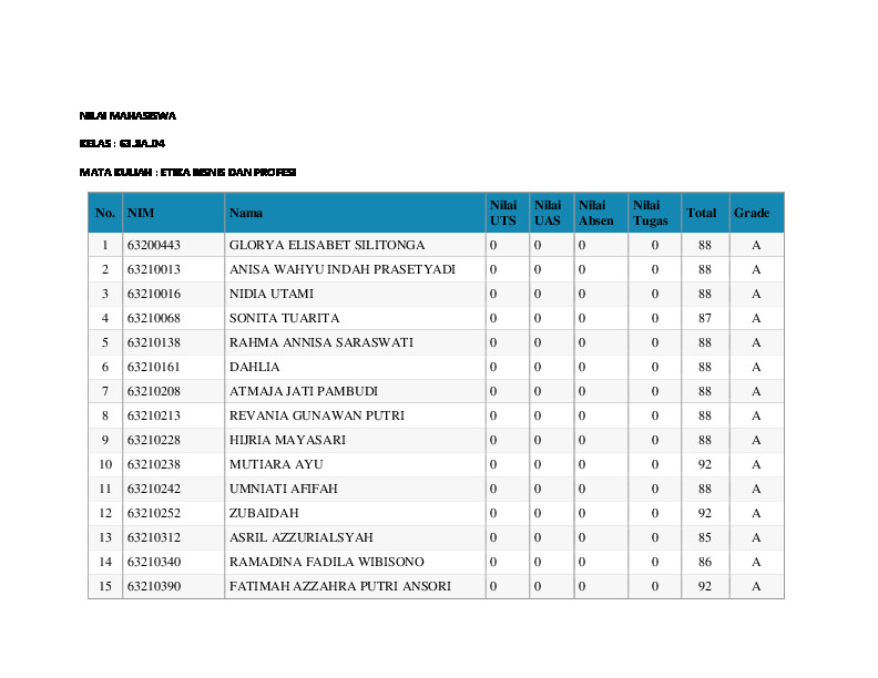 File unduhan