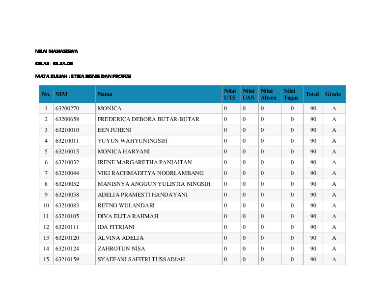 File unduhan