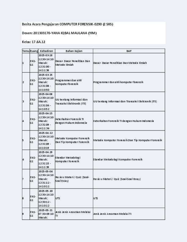 File unduhan