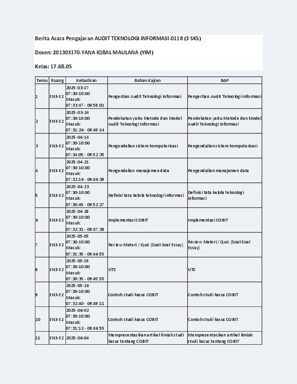 File unduhan