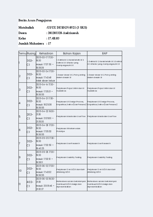 File unduhan