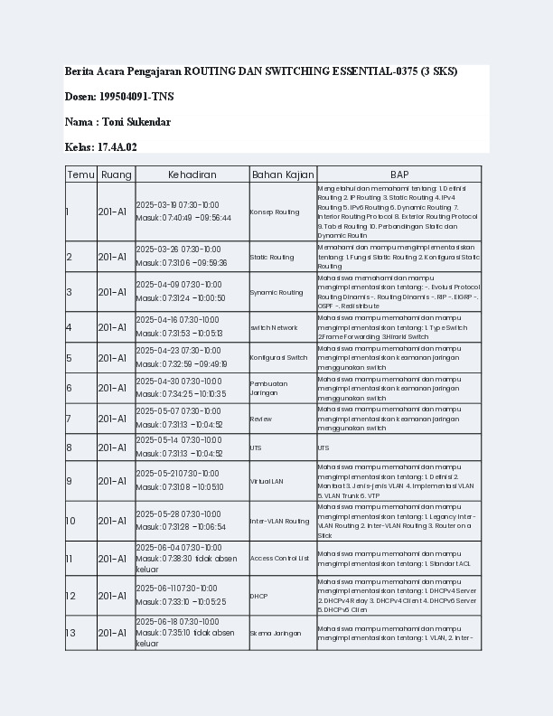 File unduhan