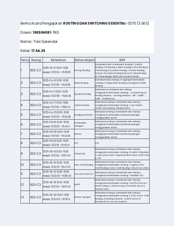 File unduhan