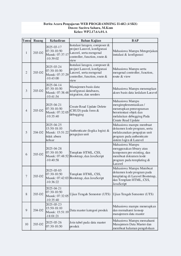 File unduhan