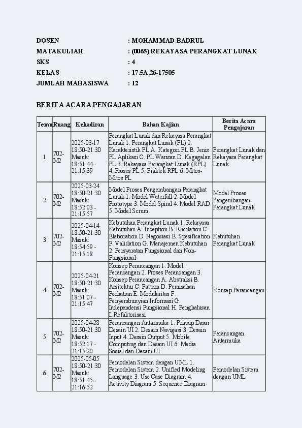 File unduhan