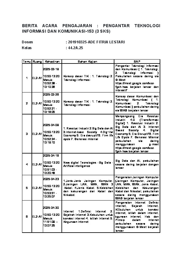 File unduhan