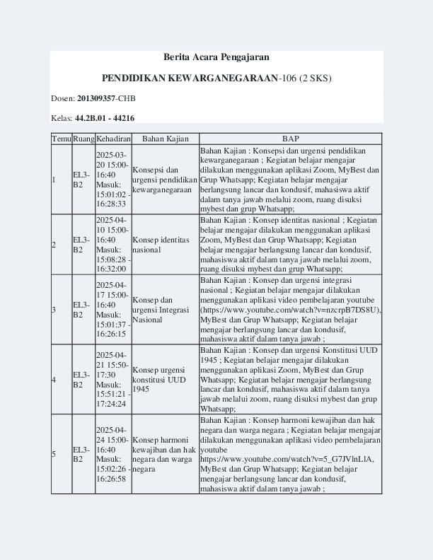 File unduhan