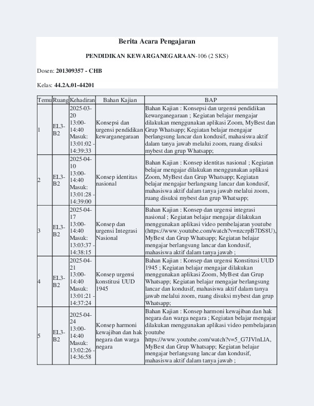 File unduhan