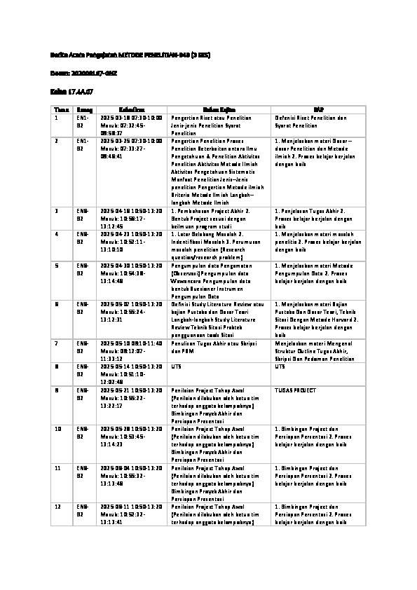 File unduhan