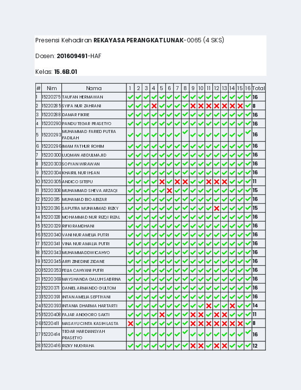 File unduhan