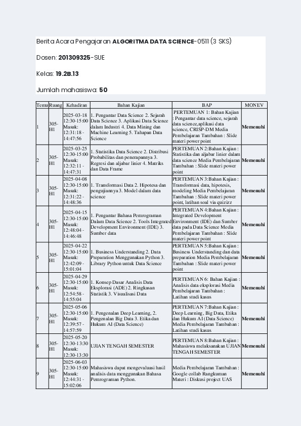 File unduhan