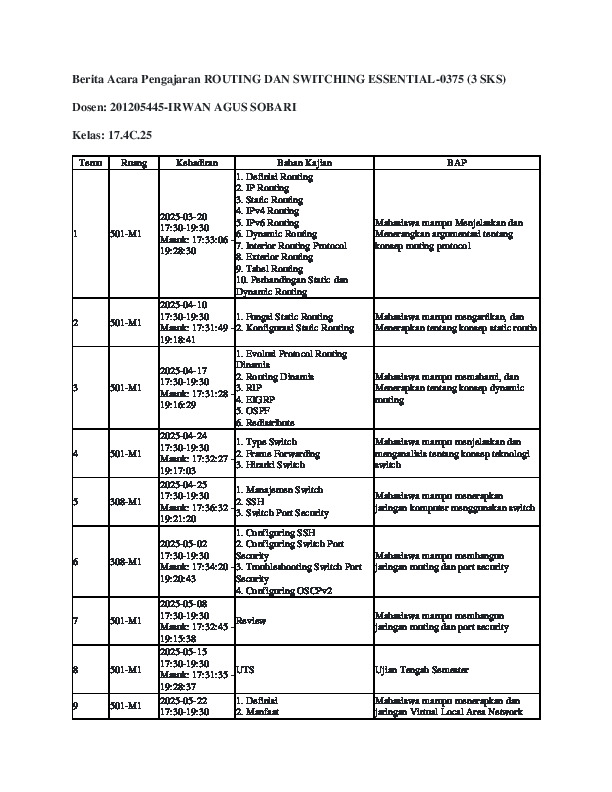 File unduhan