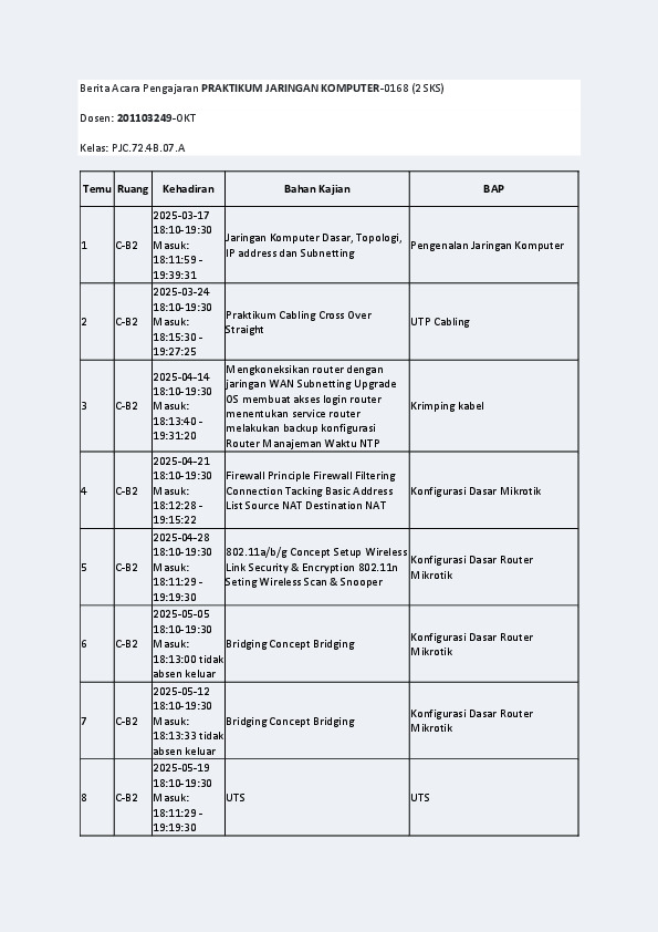 File unduhan