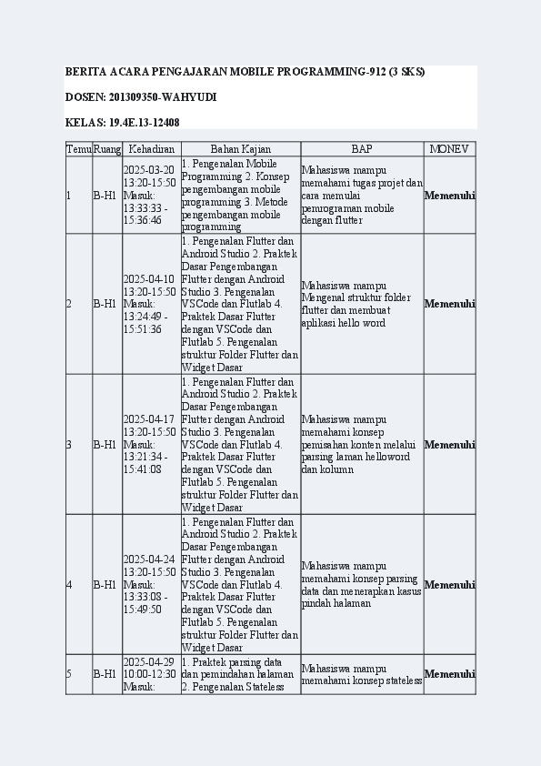 File unduhan