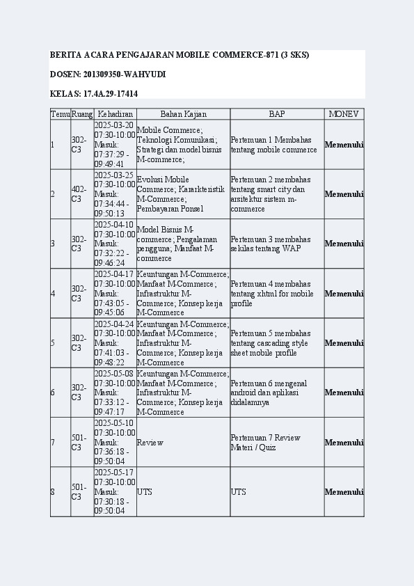File unduhan