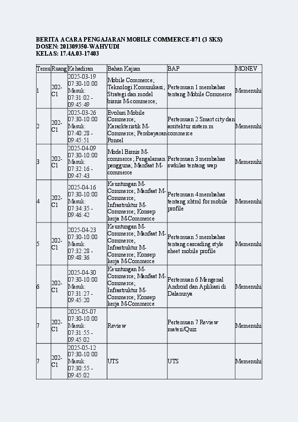 File unduhan