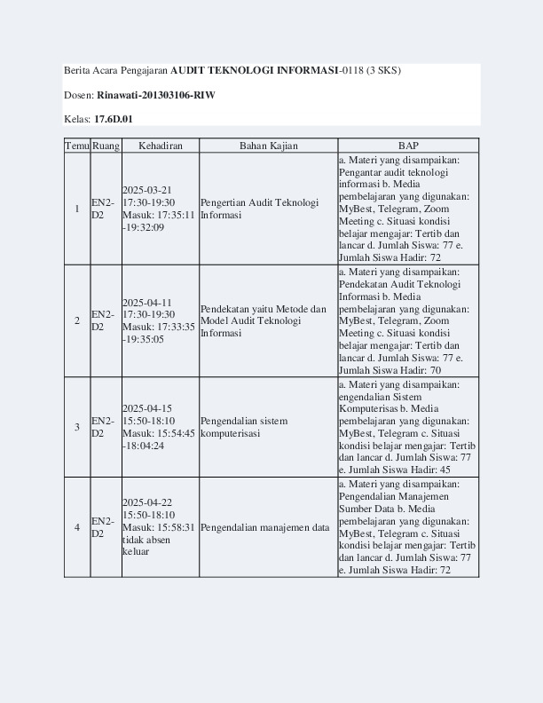 File unduhan