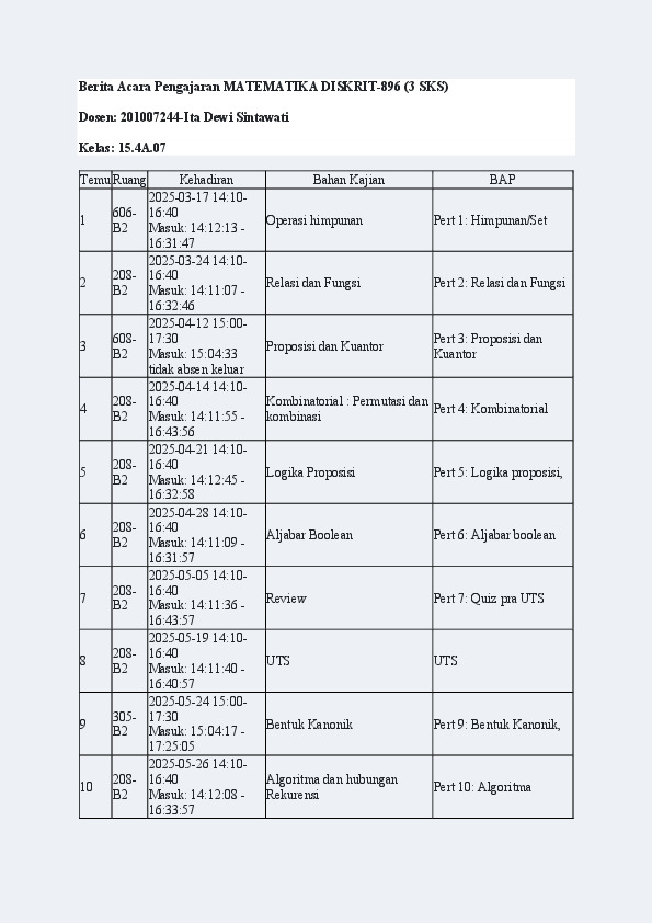 File unduhan