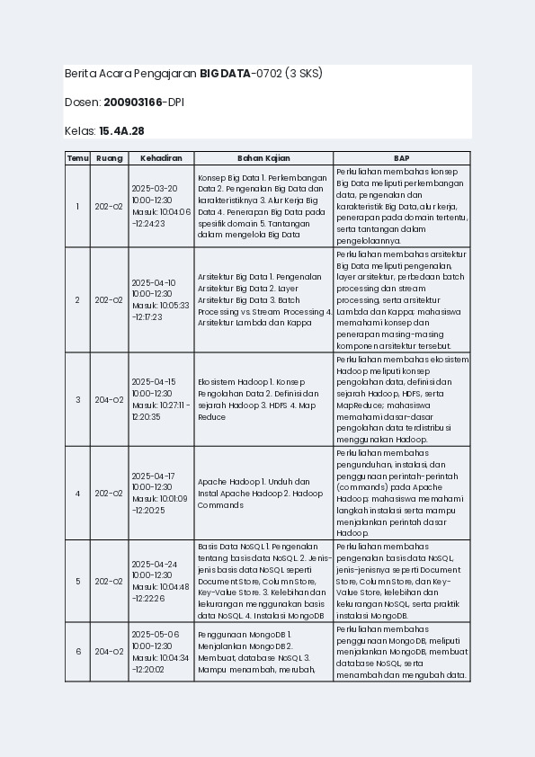 File unduhan