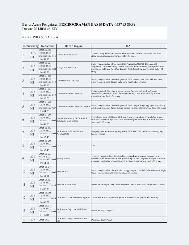 File unduhan