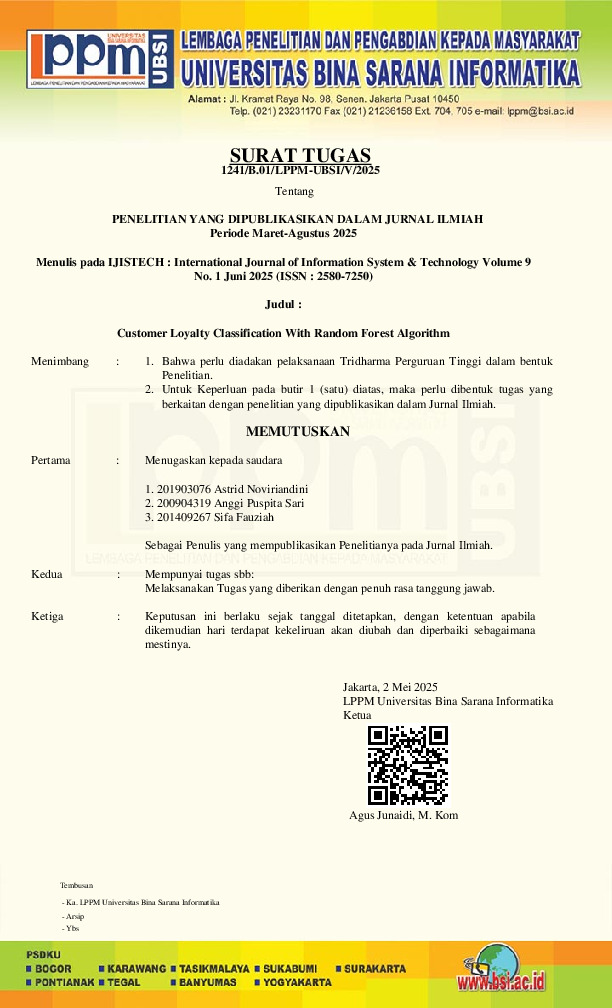 File unduhan