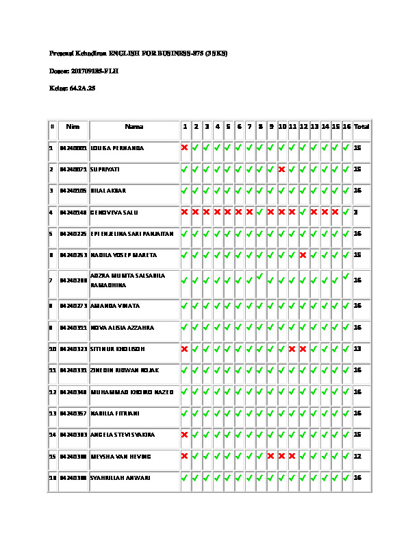 File unduhan