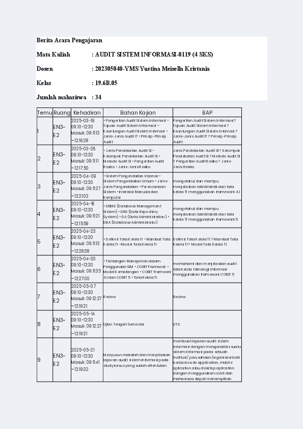 File unduhan