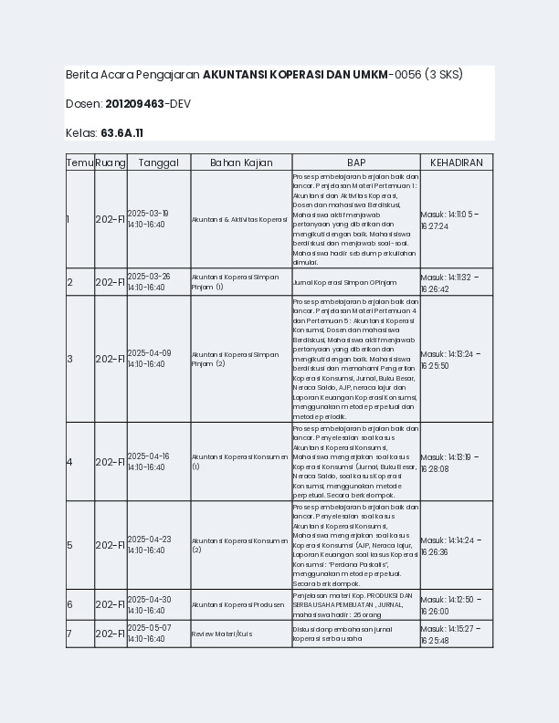 File unduhan