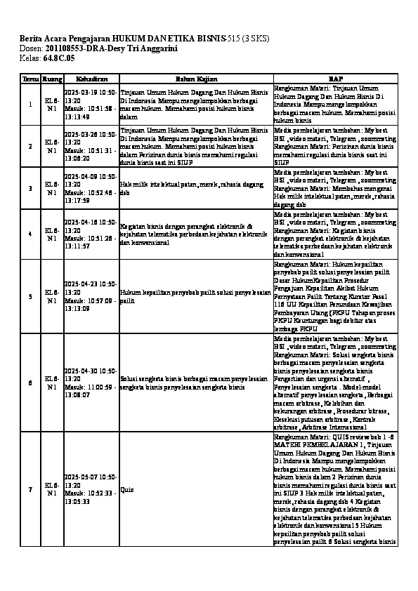 File unduhan