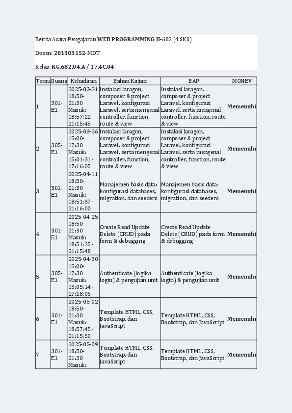 File unduhan