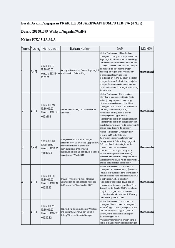 File unduhan