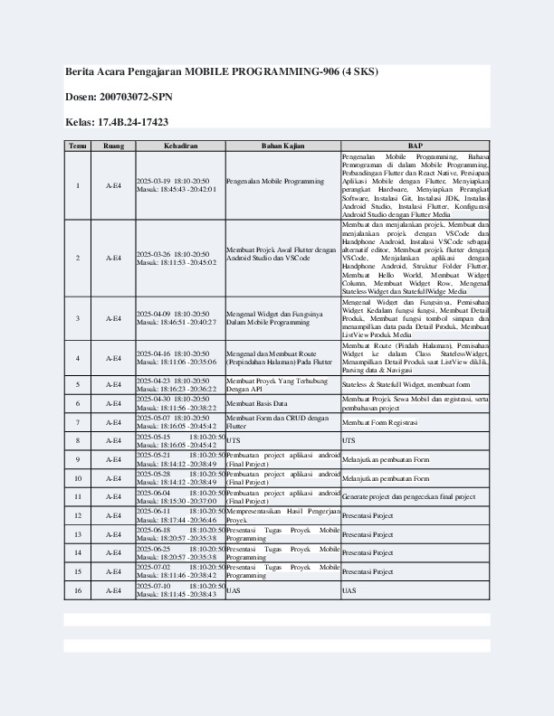 File unduhan