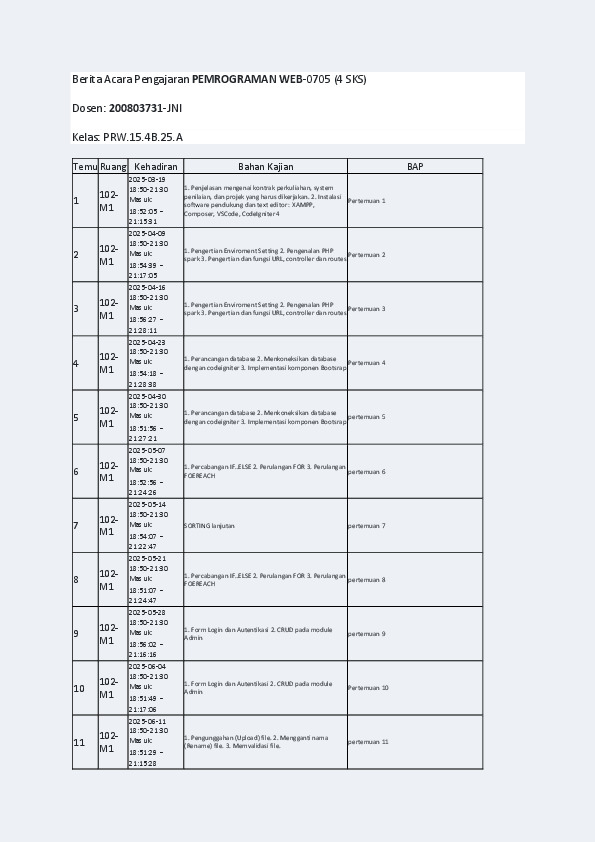 File unduhan