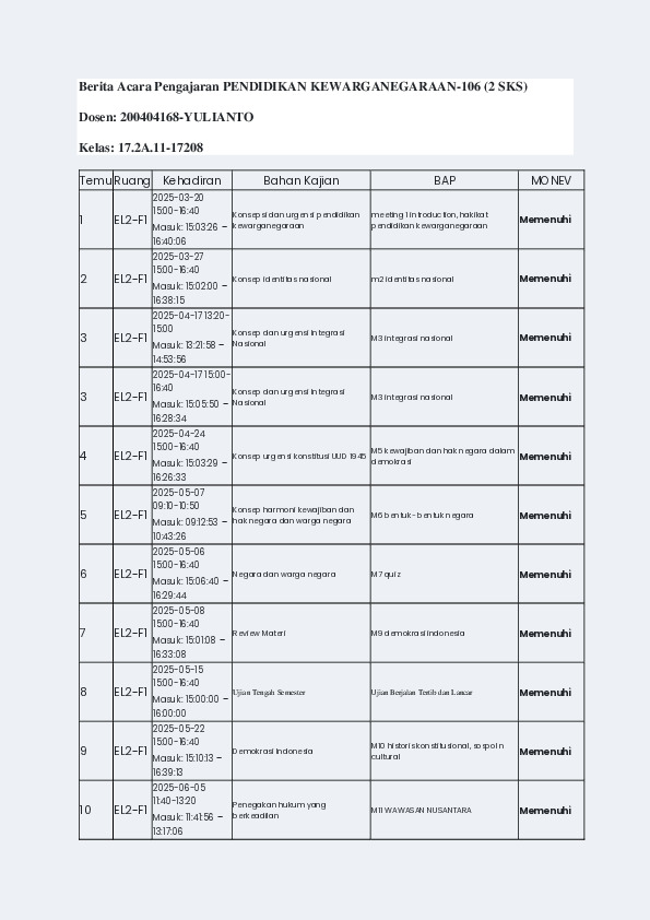 File unduhan