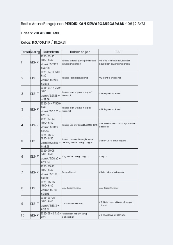 File unduhan