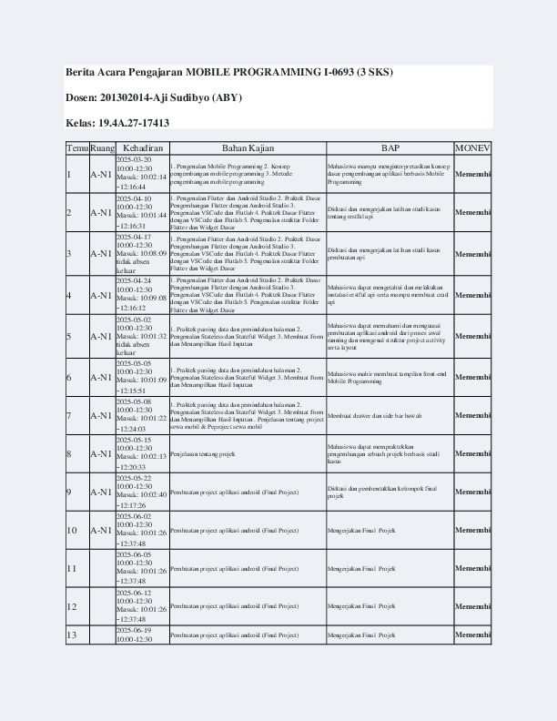File unduhan