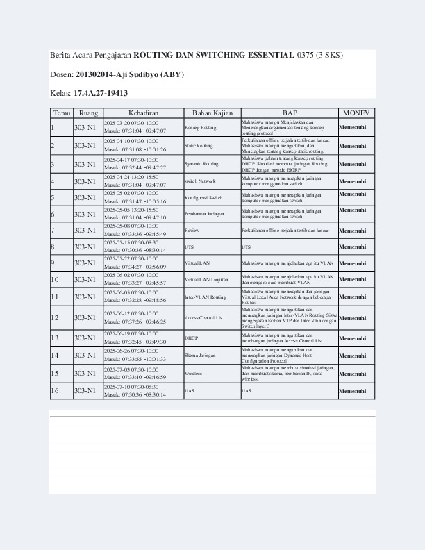 File unduhan