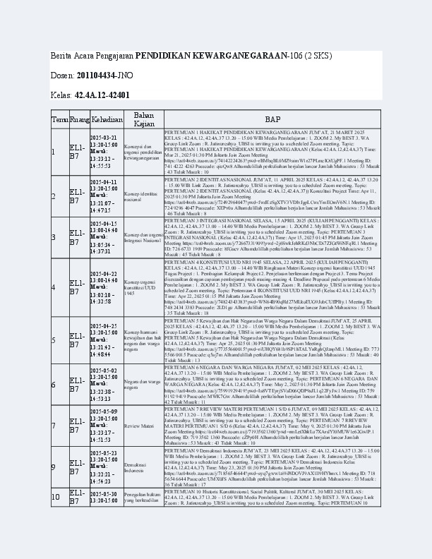 File unduhan