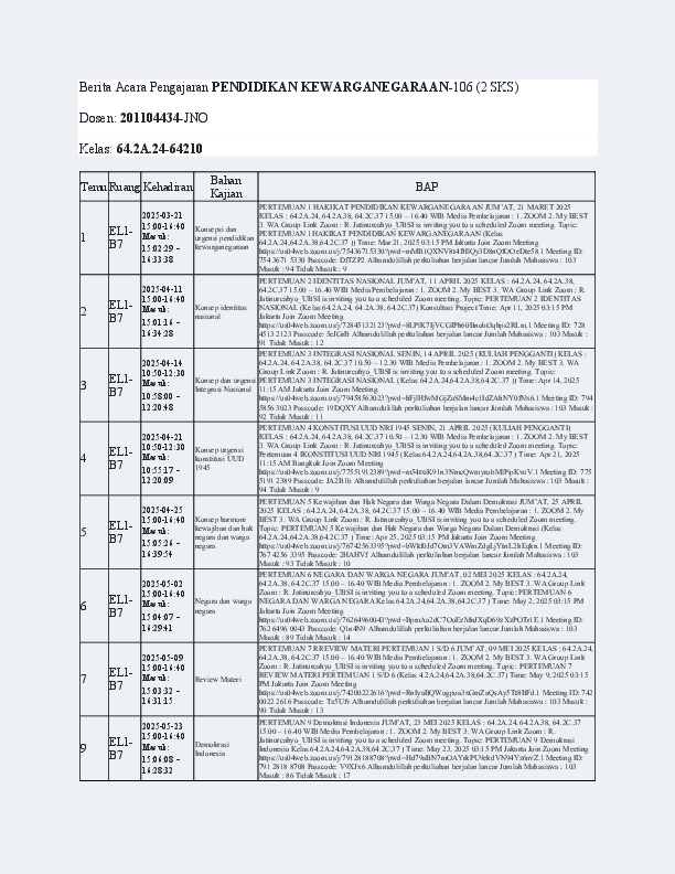 File unduhan