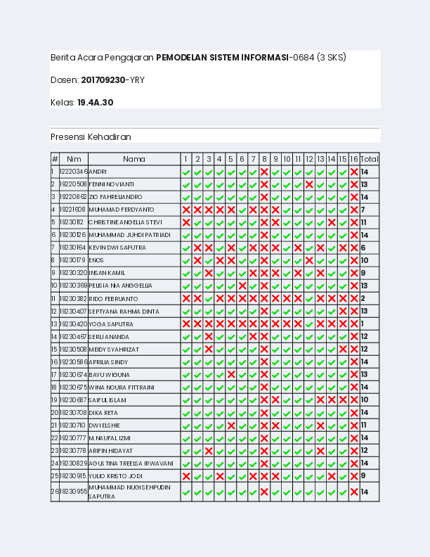 File unduhan