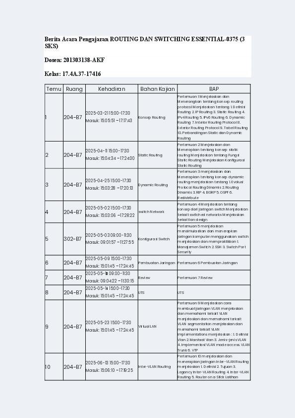 File unduhan