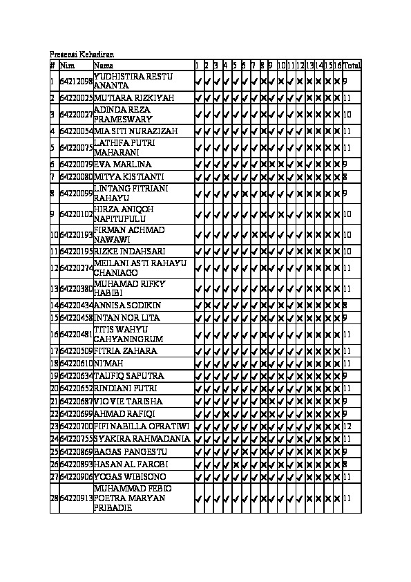 File unduhan