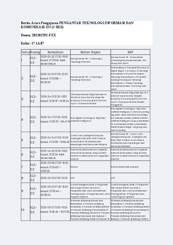 File unduhan