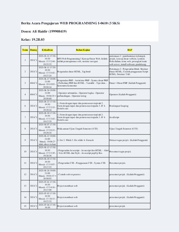 File unduhan