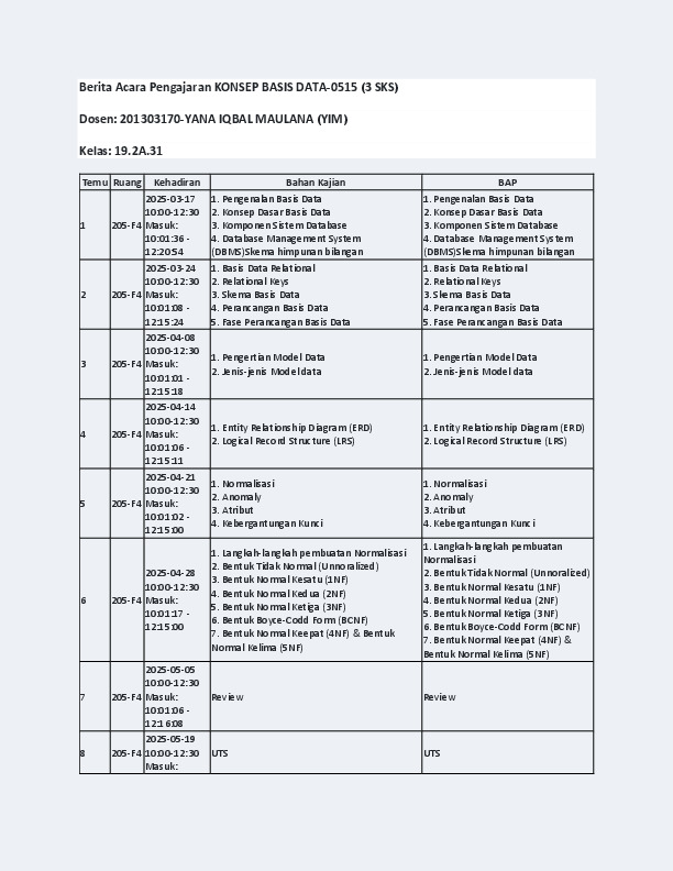 File unduhan