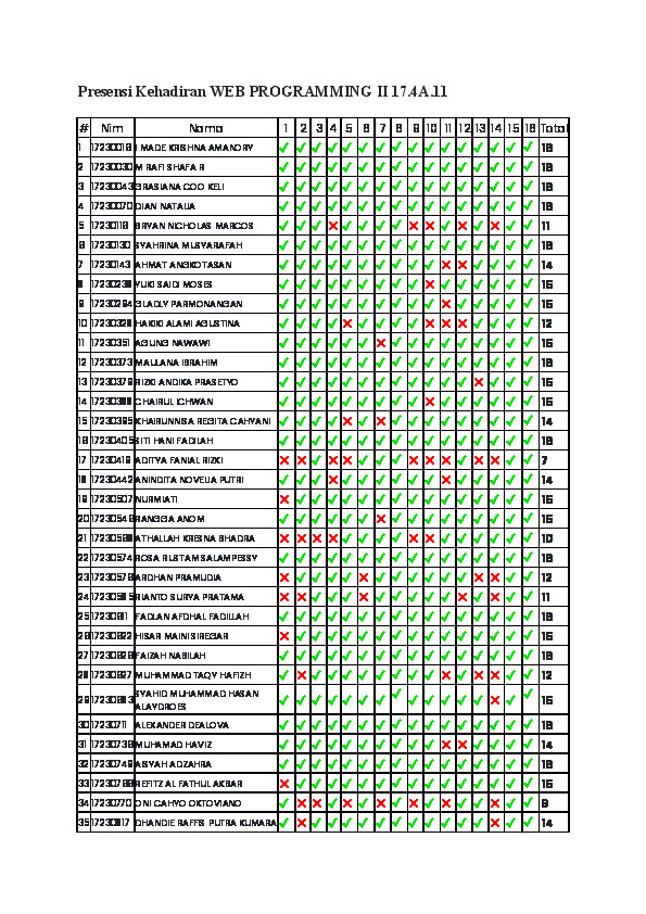 File unduhan