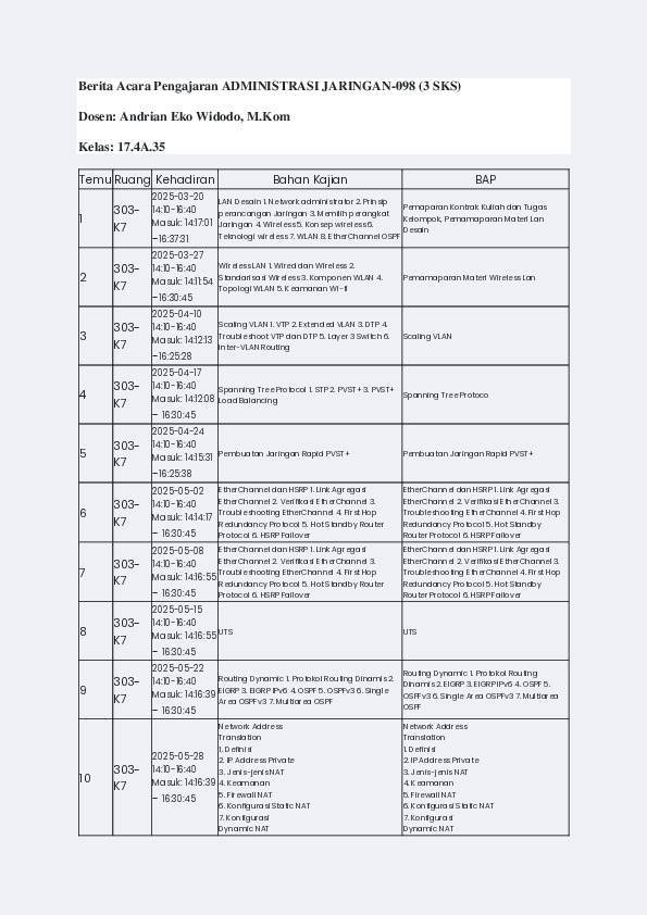 File unduhan